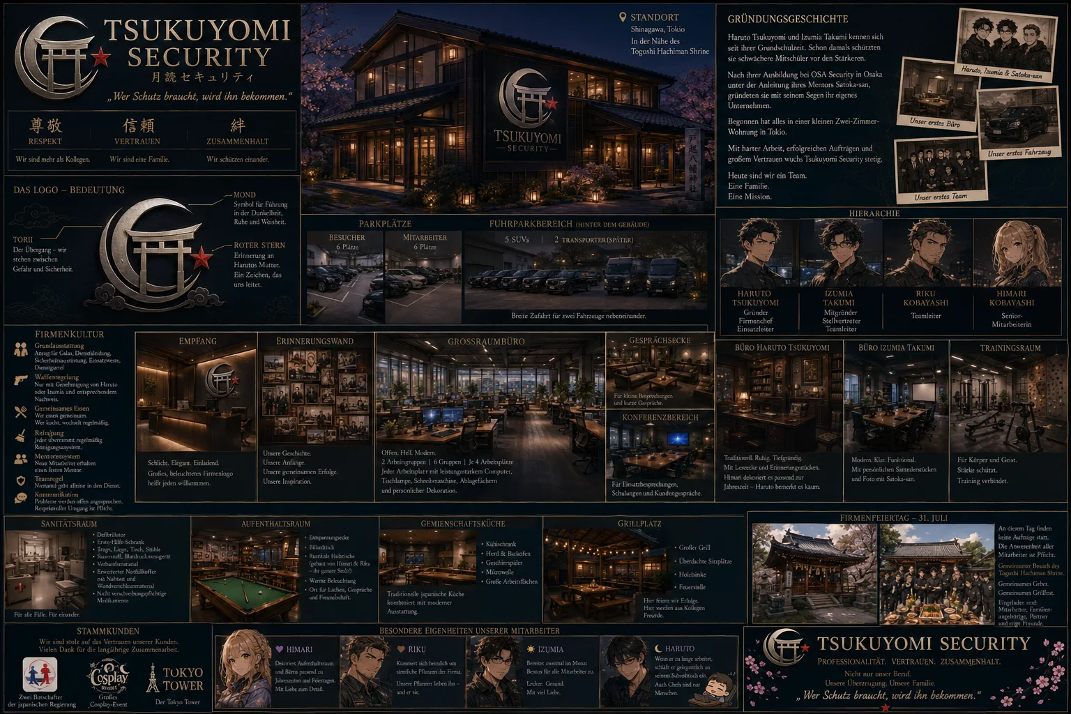 Ideenentwurf des Firmengebäudes von Tsukuyomi-Security